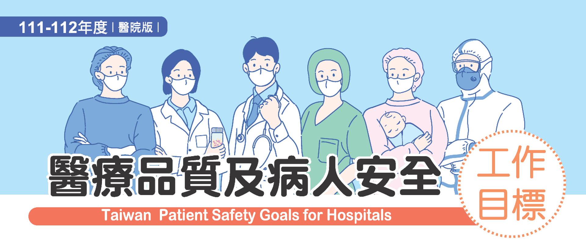 111-112年醫院病人安全年度目標